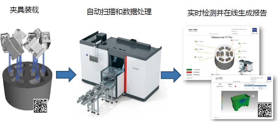 天水天水蔡司天水工业CT